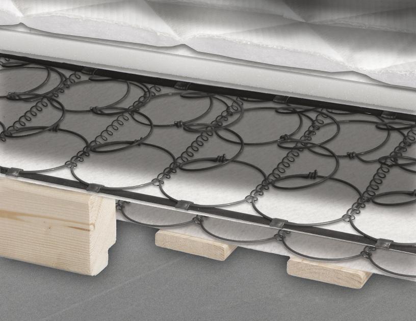 Bedding Spring covering
