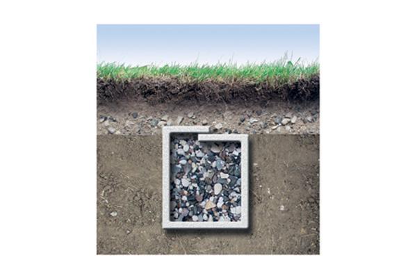 Applications - Drainage/Filtration - Drainage trenches