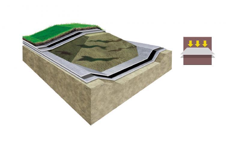 Geotextiles functions - Protection
