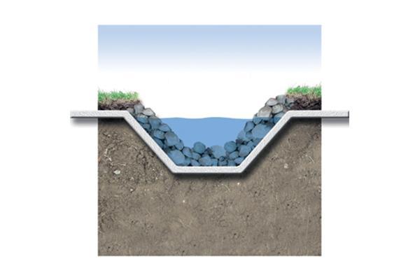 Applications - Hydraulic works - River banks and canals