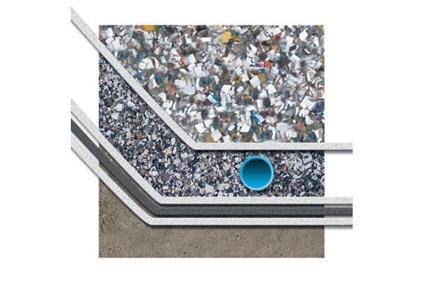 Applications - Landfills - Bottom layers