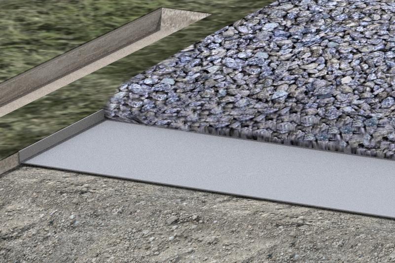 Geosynthetics FiberRails ST